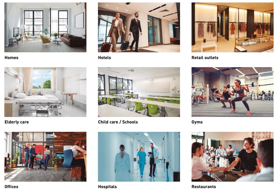 Ou installer le generateur d’air Nanoe X Générateur Nanoe X - Inhibiteur virus pollen odeurs